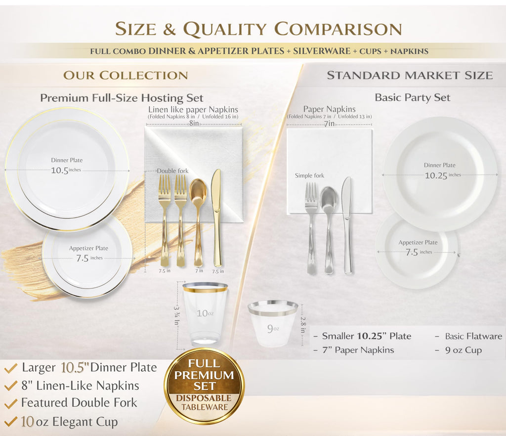 White & Gold Disposable Dinnerware Set – 640 Pieces