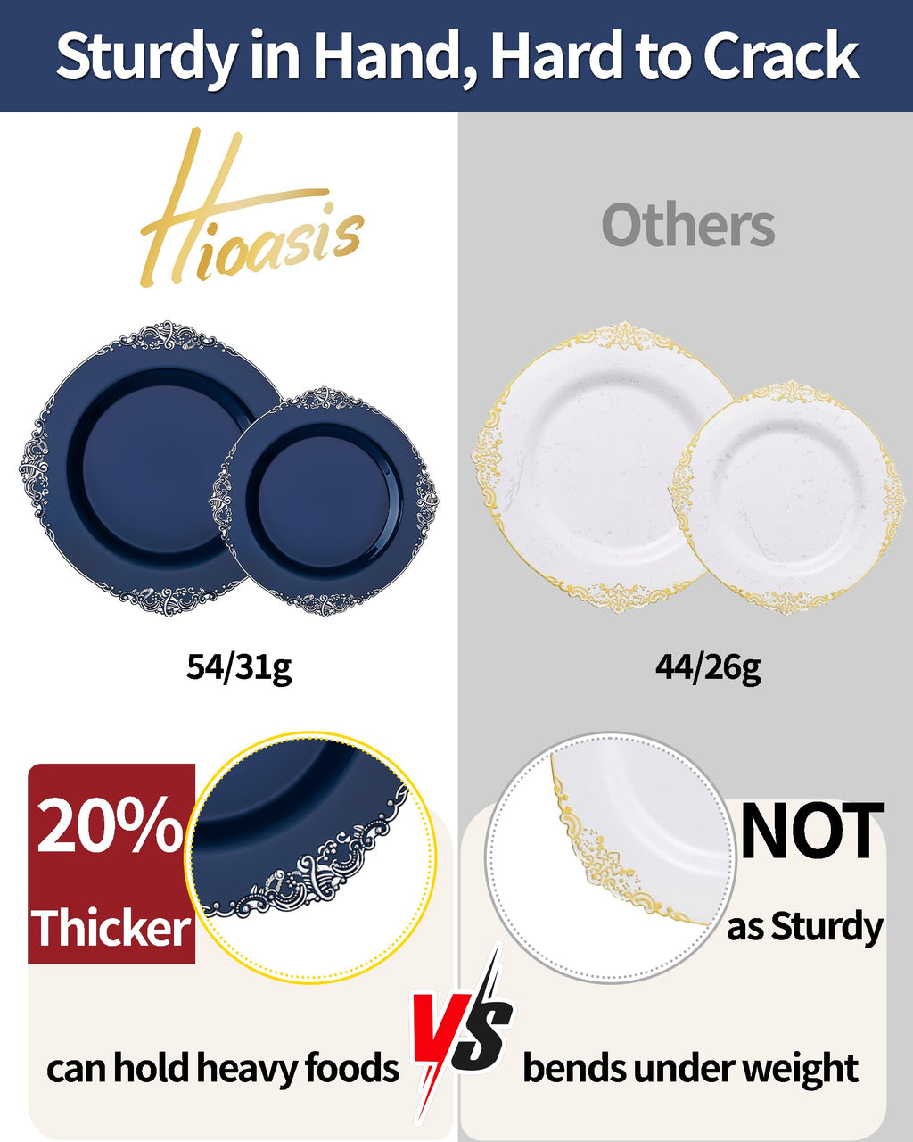 Hioasis 350 Pcs Blue Silver Plates for Graduation